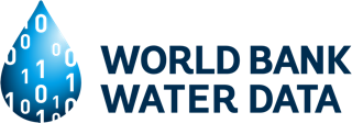-	World Bank Water Data