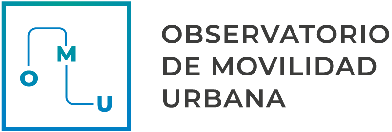Observatorio de Movilidad Urbana, CAF