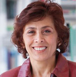 Dra. Miriam Alfie Cohen