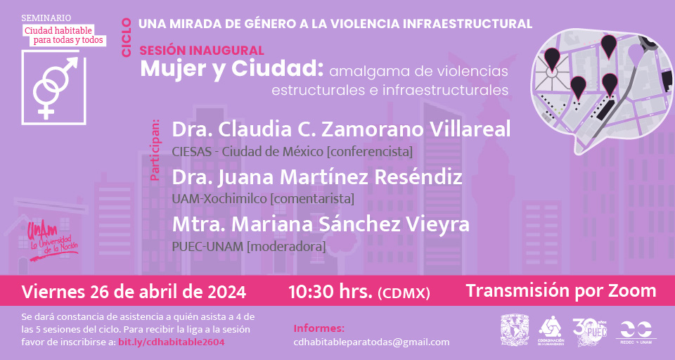 Mujer y Ciudad: amalgama de violencias estructurales e infraestructurales