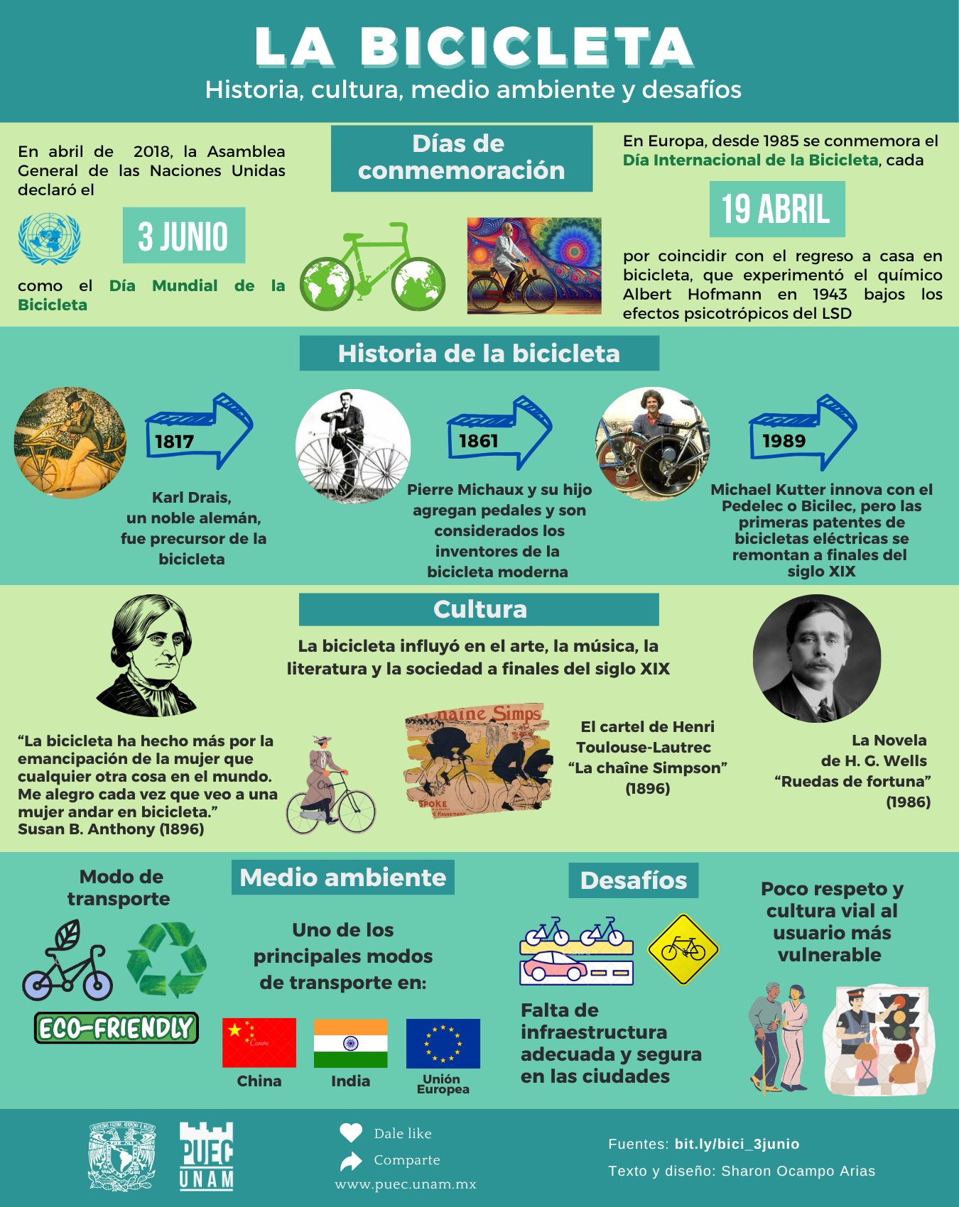 La bicicleta. Historia, cultura, medio ambiente y desafíos